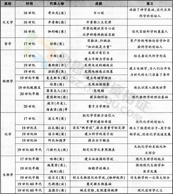 优秀幼师试讲教案模板_小学美术试讲教案模板_美术试讲教案模板