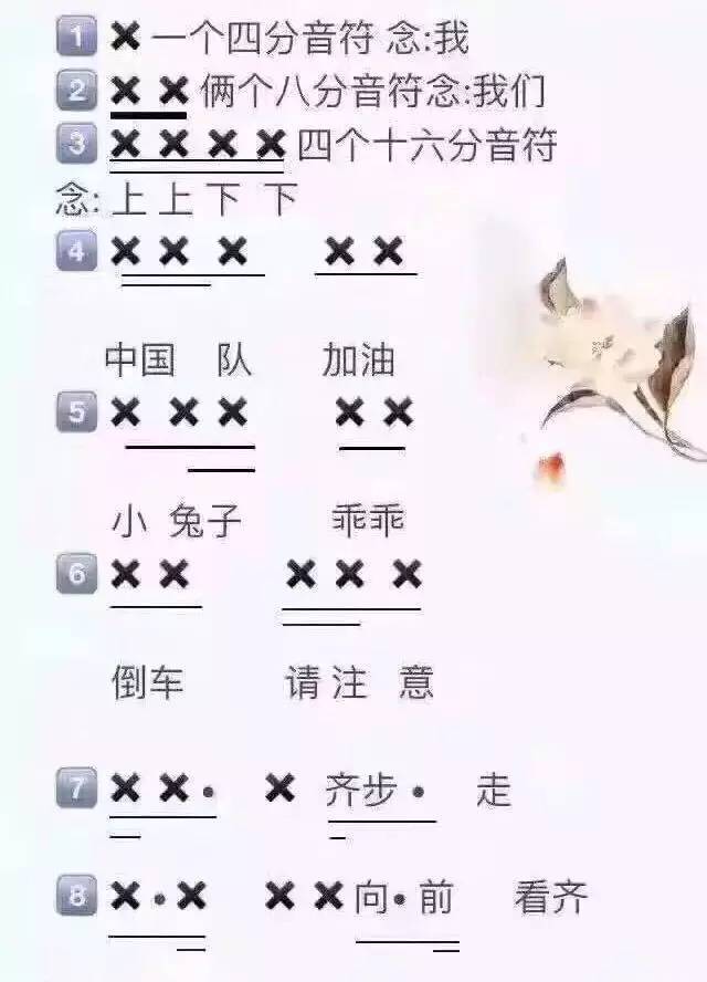 火爆朋友圈的学习节奏大法,你还不看?