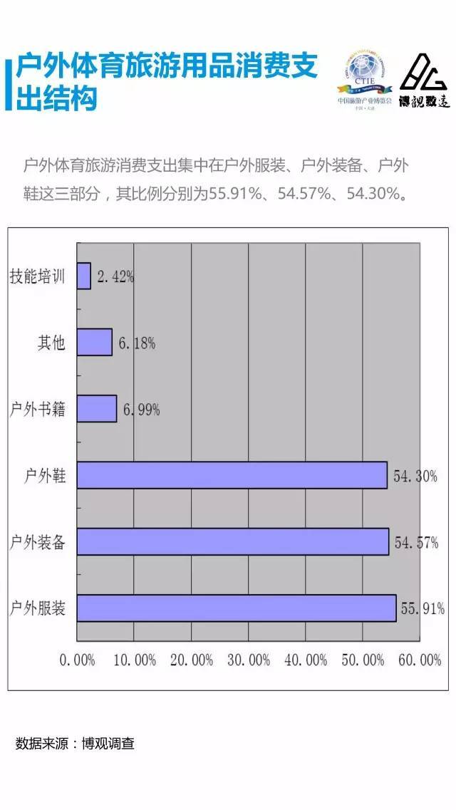 陕西省人均GDP现状(3)