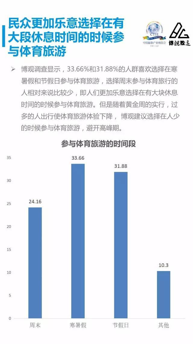 陕西省人均GDP现状(3)