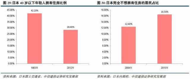 重点人口能不去_回不去了的图片