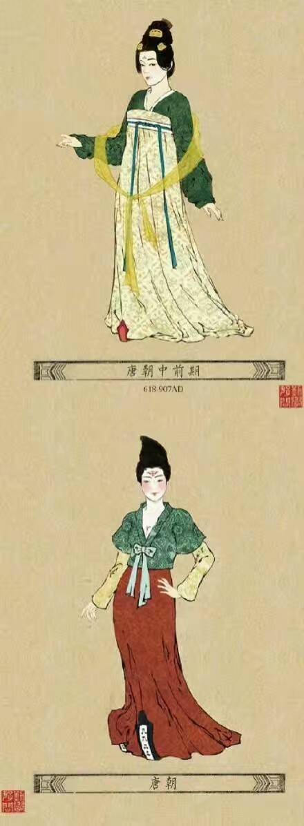 中国从古至今服饰演变,你最爱哪个朝代?