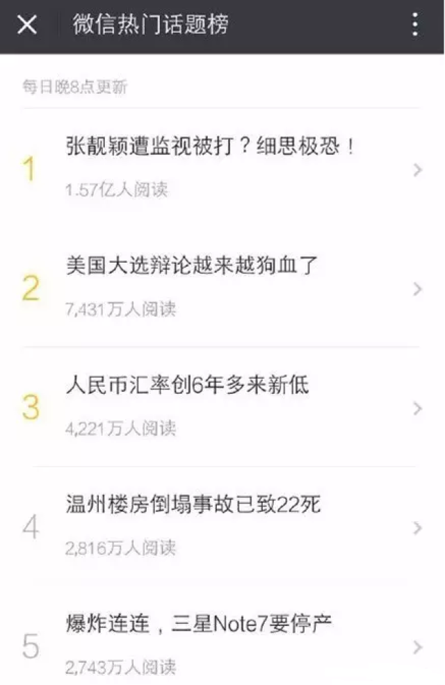 微信上线热门话题和朋友圈热文一道形成资讯中心化