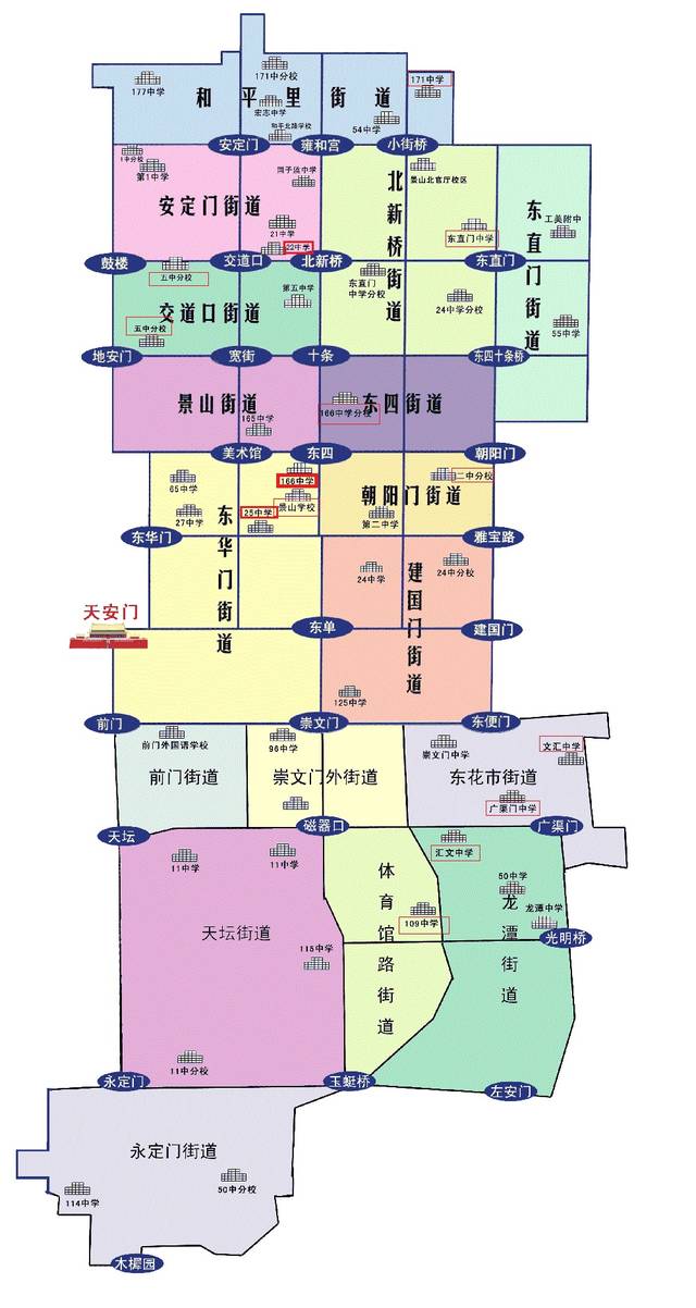 对口直升学校名单,: (图二:北京市东城区中学分布图)