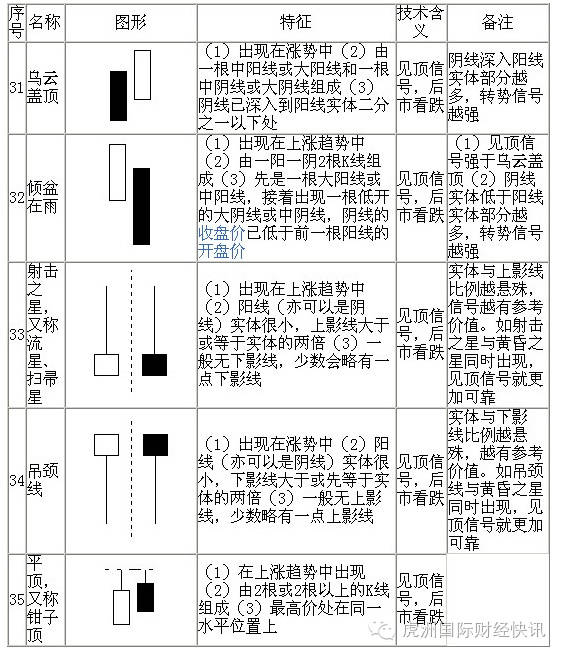 骂人口诀大全集_评估机构对上市公司重组项目未尽责 被证监会处以五倍罚款(2)