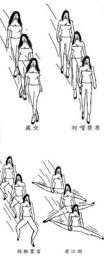 四种女人的走路姿势,老江湖也太嚣张了吧