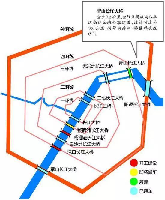 去年开建的青山长江大桥将与沌口长江大桥共同撑起武汉四环线,建成后