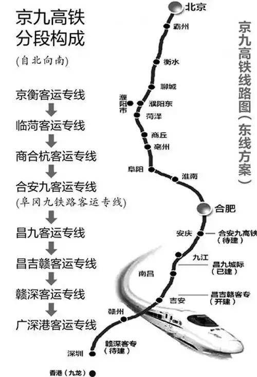 京九铁路20周年:她承载了太多记忆,太多乡愁!