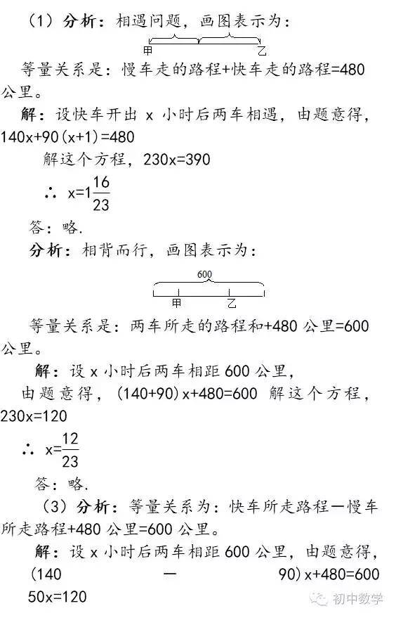 列方程解应用题,是初中数学的重要内容之一.