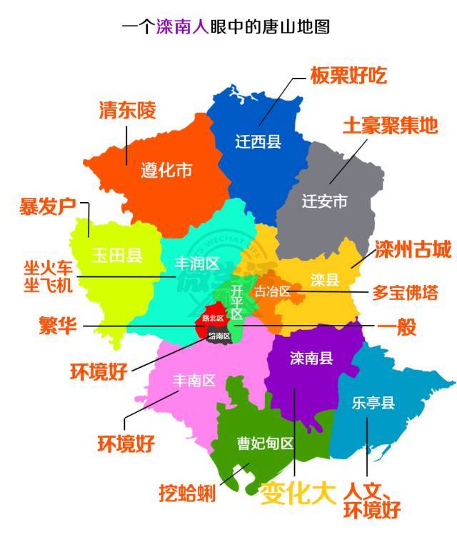 哈哈哈……唐山各县区人眼中的唐山地图,看到第一个就