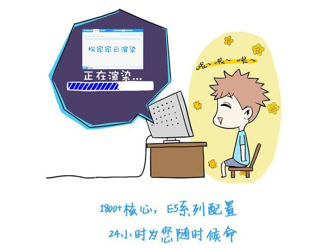 改变绘图员加班噩运,只用一组漫画的时间