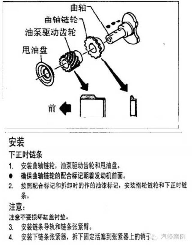 郑州日产发动机正时方法与图解