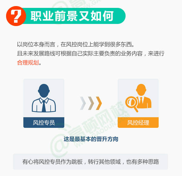 风控专员是做什么的