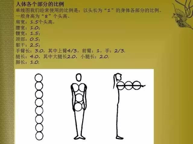 【体育教育】体育教师基本功,体育绘图教学