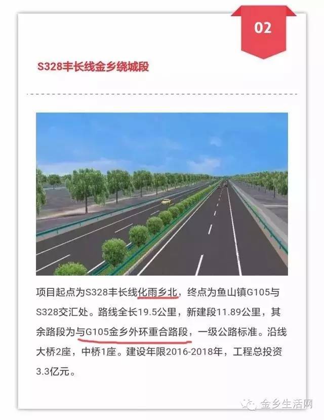 济徐高速即将通车,金乡三条重点道路集中开工!附:出行