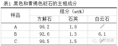 简述矿棉岩棉玻璃棉纤维直径检测仪