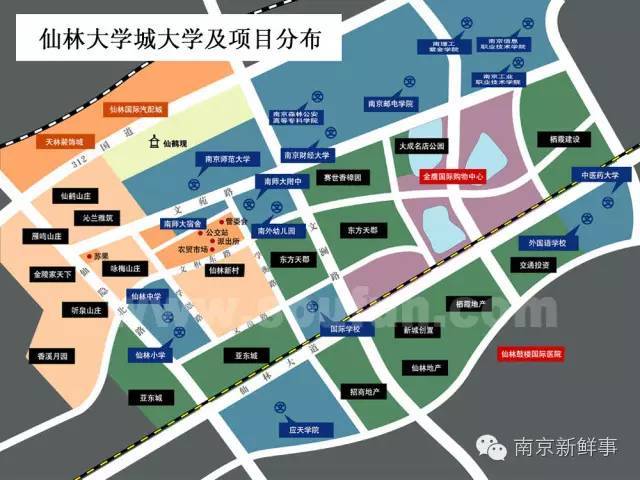 栖霞区有科教中心——仙林大学城,南大,南师大,南邮,南财,南中医等等