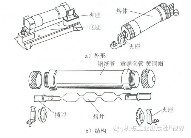 rm10系列无填料密闭管式熔断器