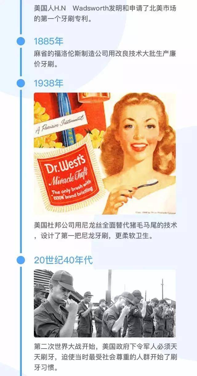 一张图读懂牙刷发展史,从猪毛树枝到声波电动!