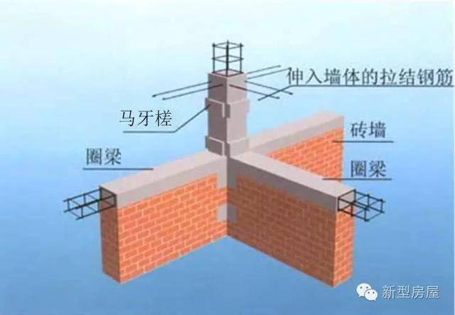 标准构造柱做法