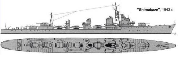 日本二战最强驱逐舰 岛风号真有那么厉害?