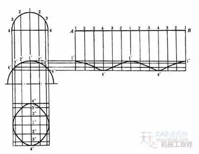 【专业积累】管道弯头展开放样图作法