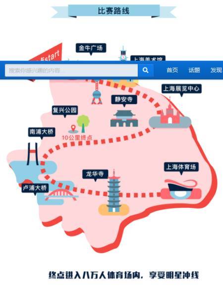 上海国际马拉松路线图 马拉松比赛注意事项