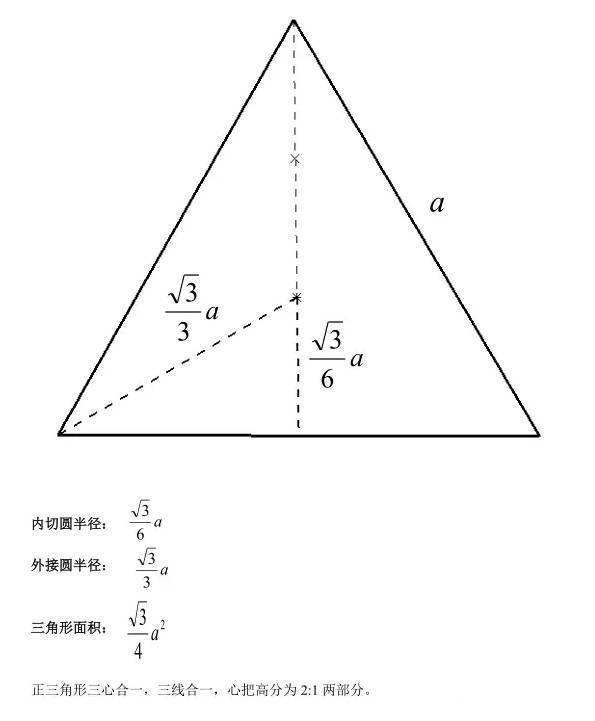 正三棱锥与直角三棱锥的必考性质,需要的转走!