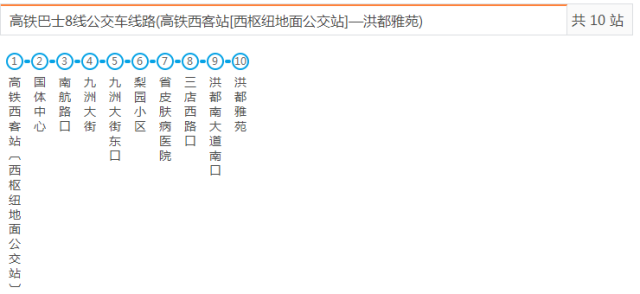 4线,高铁5线,高铁7线,高铁8线,机场3线,253路,836路 253路公交线路 徐