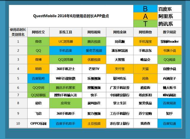 东北三省各县市人口排名_东北三省人口分布图(3)