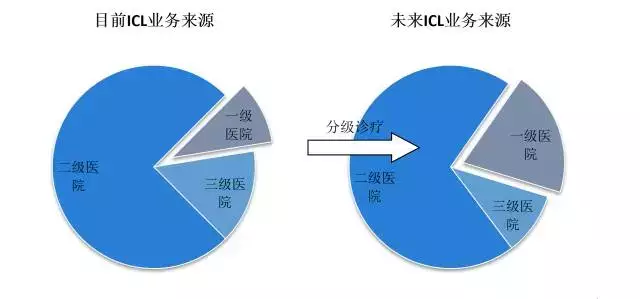 中国gdp现状和趋向_2020年我国数字经济行业发展现状及趋势分析,占GDP比重达38.6(3)