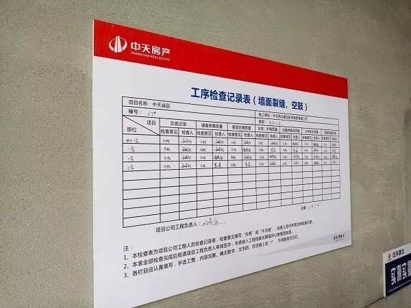 施工现场做到实测实量标准化,并且三方检测数据全部上墙