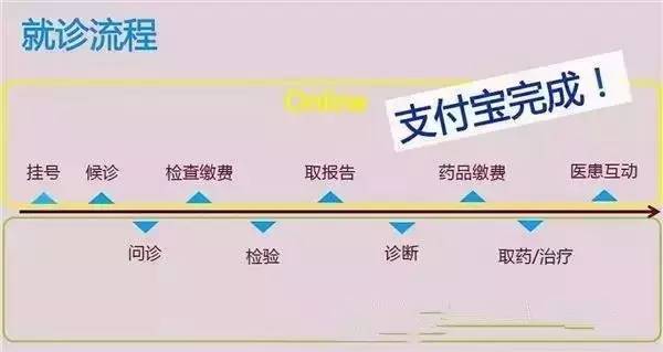 马云淘宝支付宝的经济总量_支付宝马云福字图片