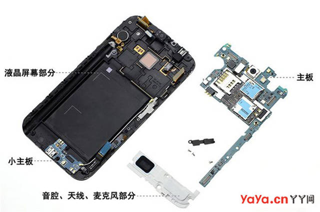 iphone 6的天线被移到了手机上方,同样的,其金属后壳被残忍的分割开来