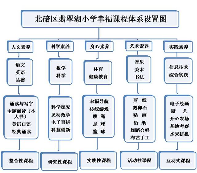 体育教案模板范文篮球_体育教案模板范文中班_中学体育教案模板范文