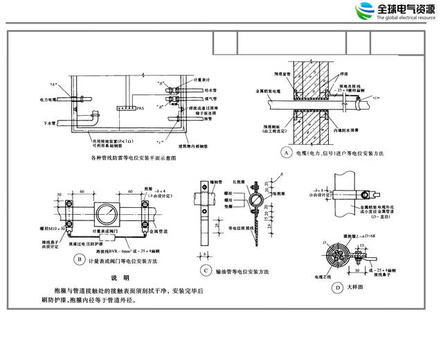 建筑设计施工安装图集——防雷及接地装置图集