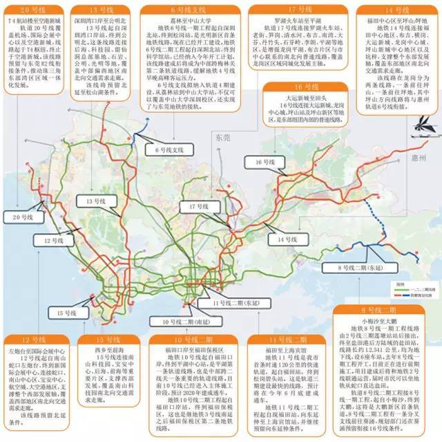 超详细超实用!深圳最新高清地铁线路图出炉(附1-20号线路图)