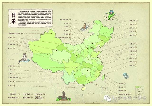 新疆面积 人口(2)