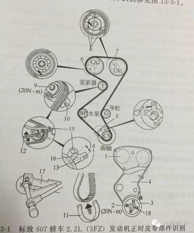 【汽车正时】标致607 2.2l发动机正时