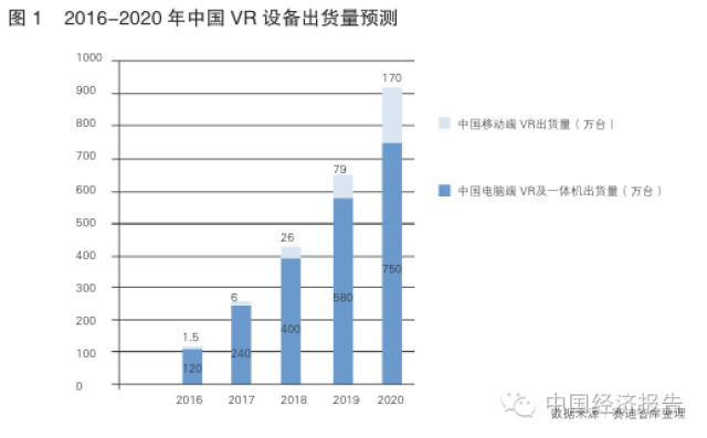 MK体育钱学森30年前预见中国VR技术如今如何？