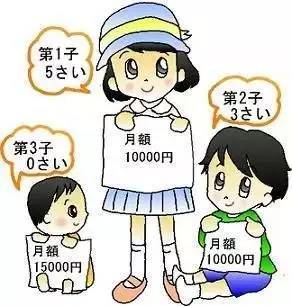 进人口日生产小孩_人口普查