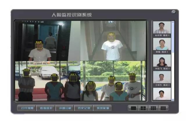 中国很多城市已经部署了大量的安防监控摄像头,由此产生的海量视频