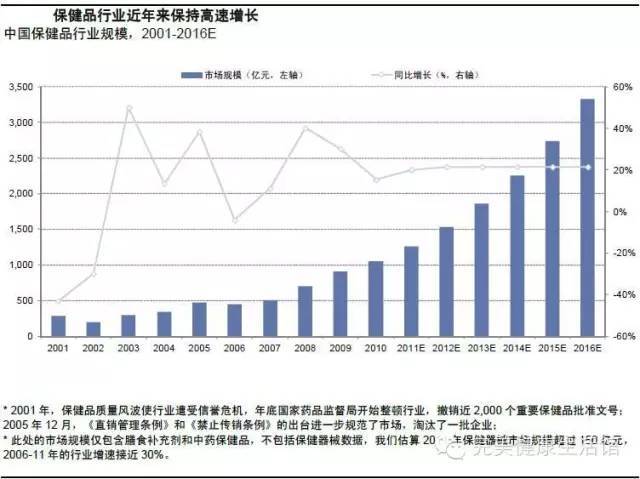 长春一汽的收入算长春市的gdp_志在必得 未来5年,这些城市GDP都要破万亿 长春(2)