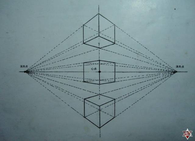 概括为简单的 线稿思路,完成符合透视规律的三维画面效果