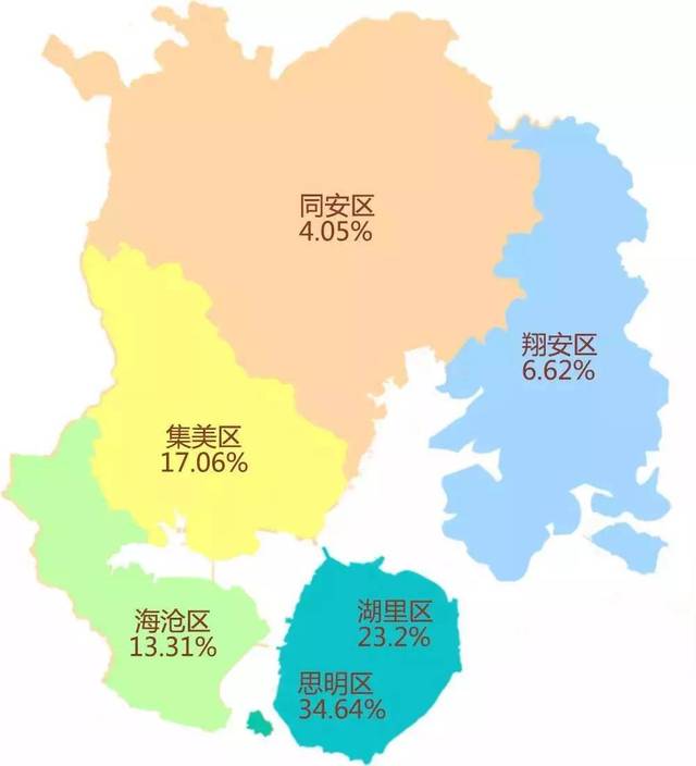 2016厦门半马下月海沧开跑,预报名抽签结果可以查啦(附攻略)