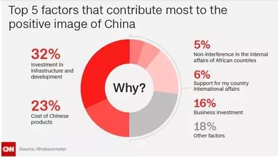 中国太多的人口带来了脏_中国人口(2)