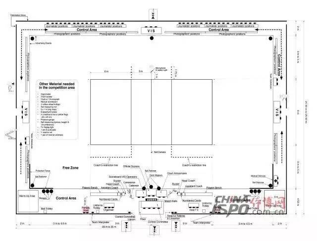 排球场地,标准,尺寸,平面图,示意图!