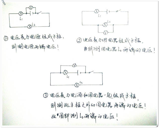 如何判断电压表测量谁的电压?这方法最快!