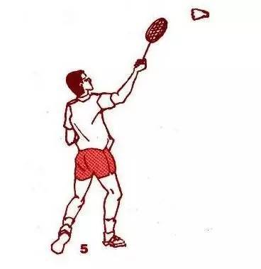 羽毛球反手高远球的动作要领和技巧!