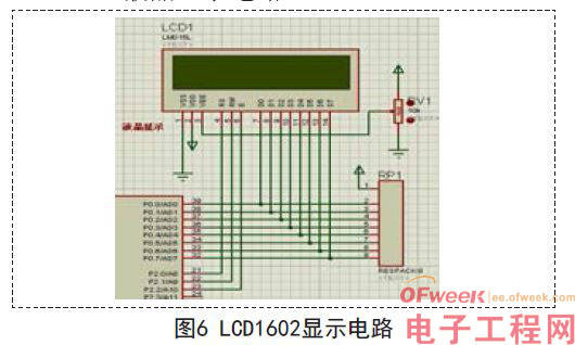 判断后将电阻或者电容值由lcd1602显示出来.